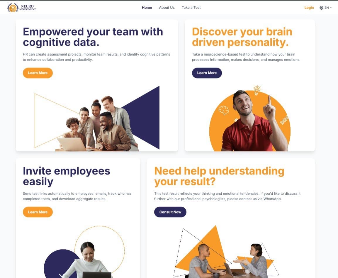 Neuro Assessment — HR platform