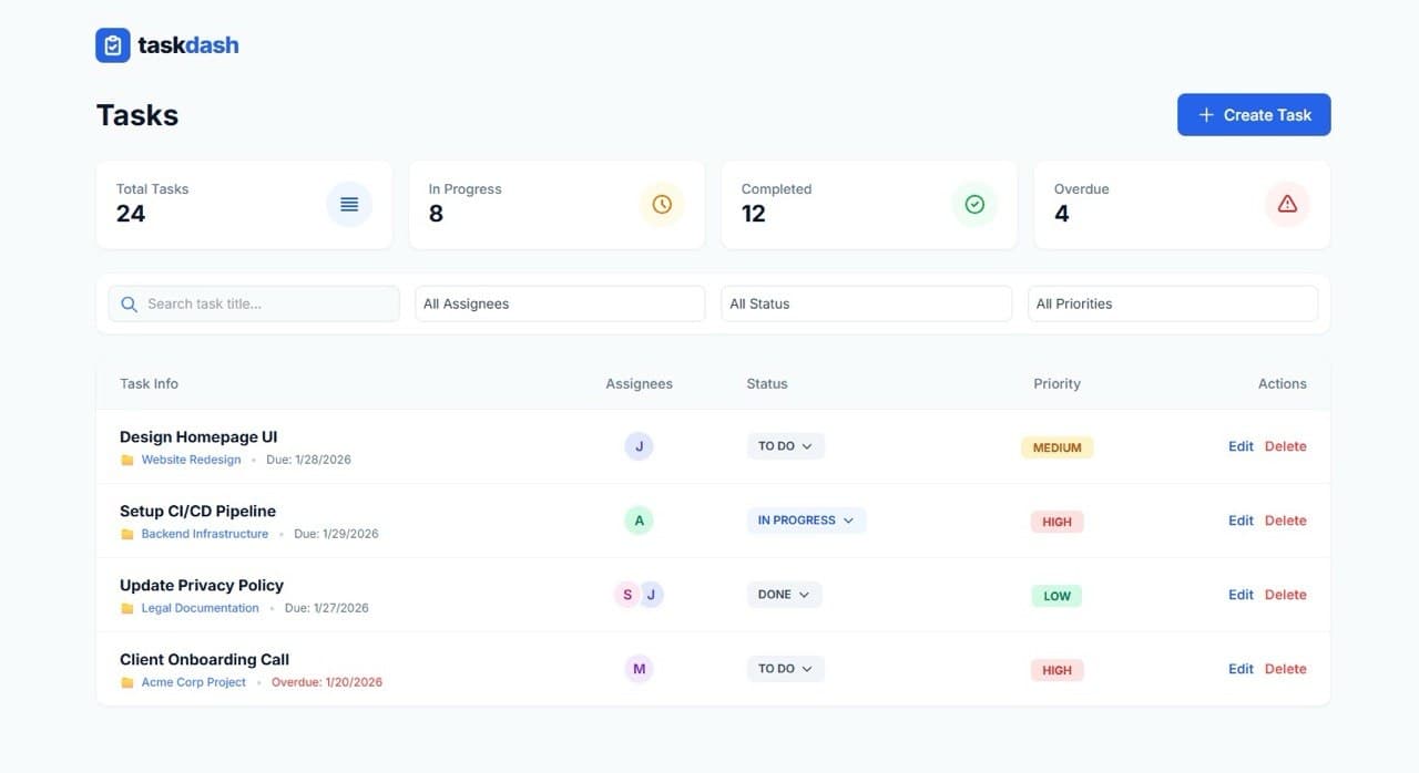 TaskDask — Team task management